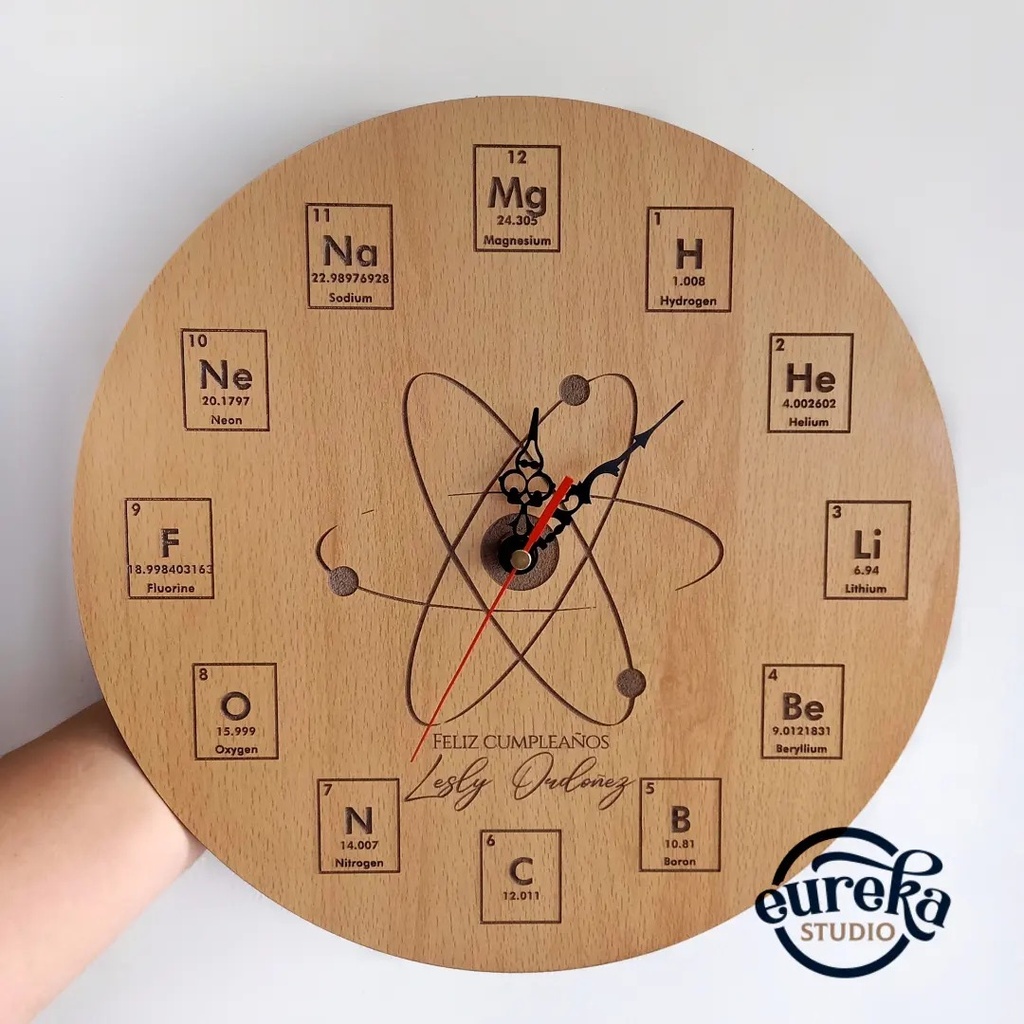 Reloj Tabla Periódica